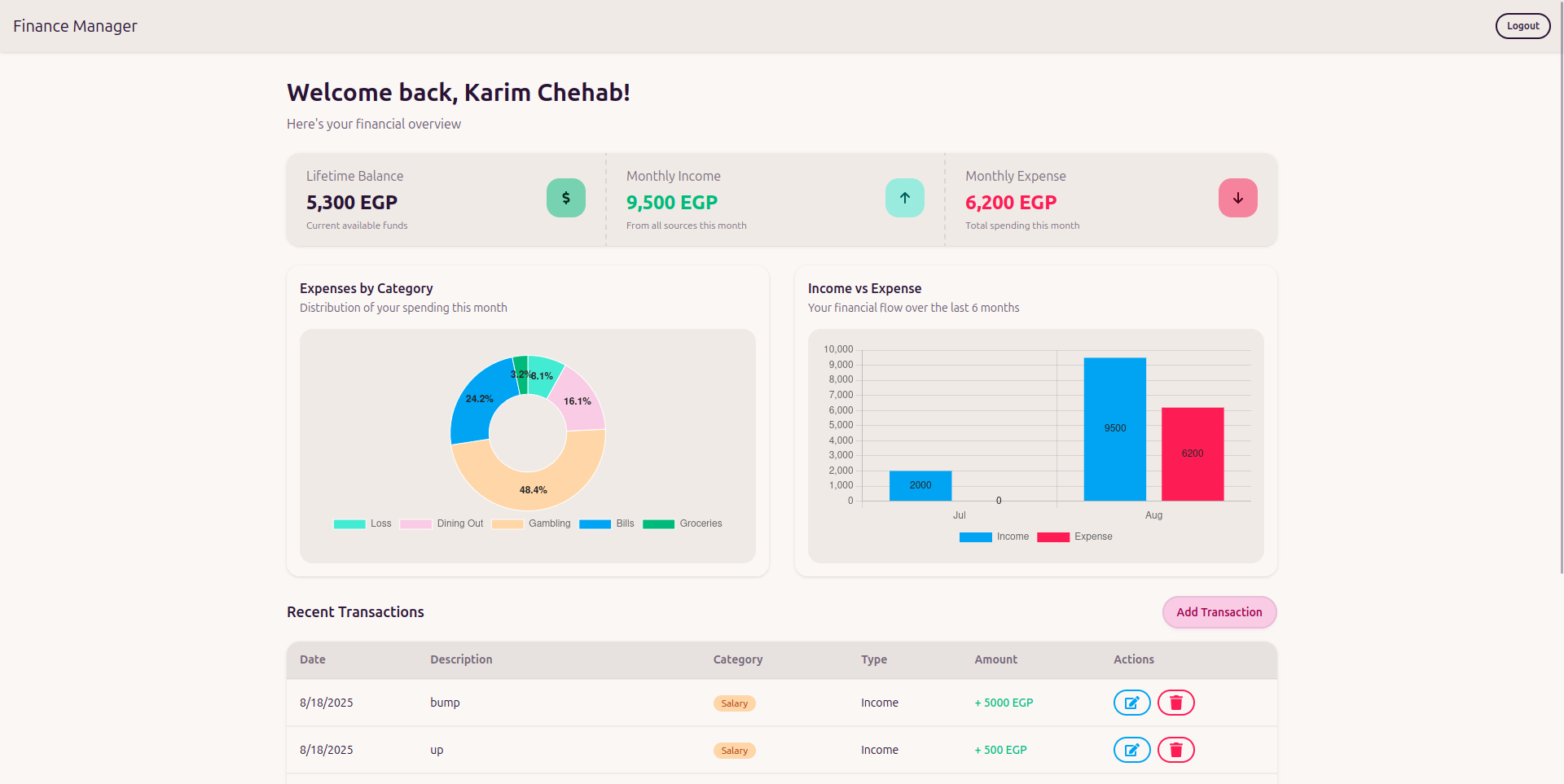 Karim Chehab | Frontend Developer